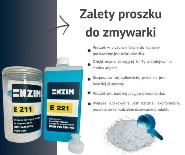E 211 – Proszek do mycia naczyń w zmywarkach DISHWASHING POWDER - obrazek 2